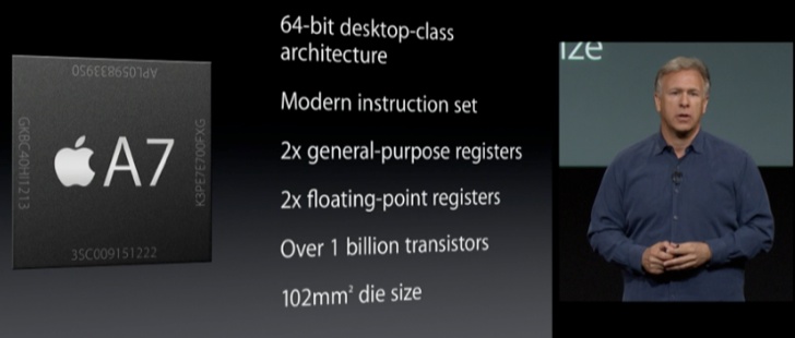 The future of mobile is 64bit. Thanks Apple